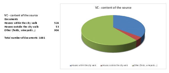 STATISTIKA_za stranicu_NOVO_3