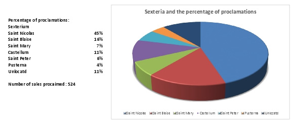 STATISTIKA_za stranicu_NOVO_4